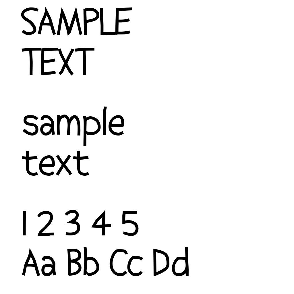 Abscissa