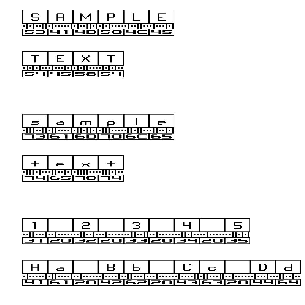 Binary BRK