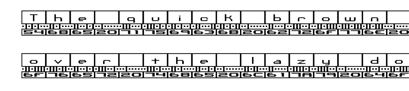 Binary X BRK